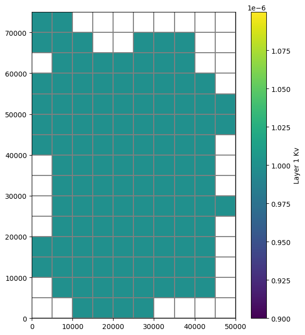 ../_images/Notebooks_uzf_example_15_0.png
