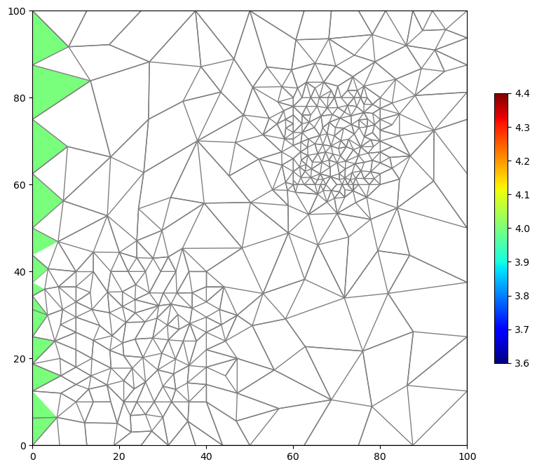 ../_images/Notebooks_dis_triangle_example_13_0.png