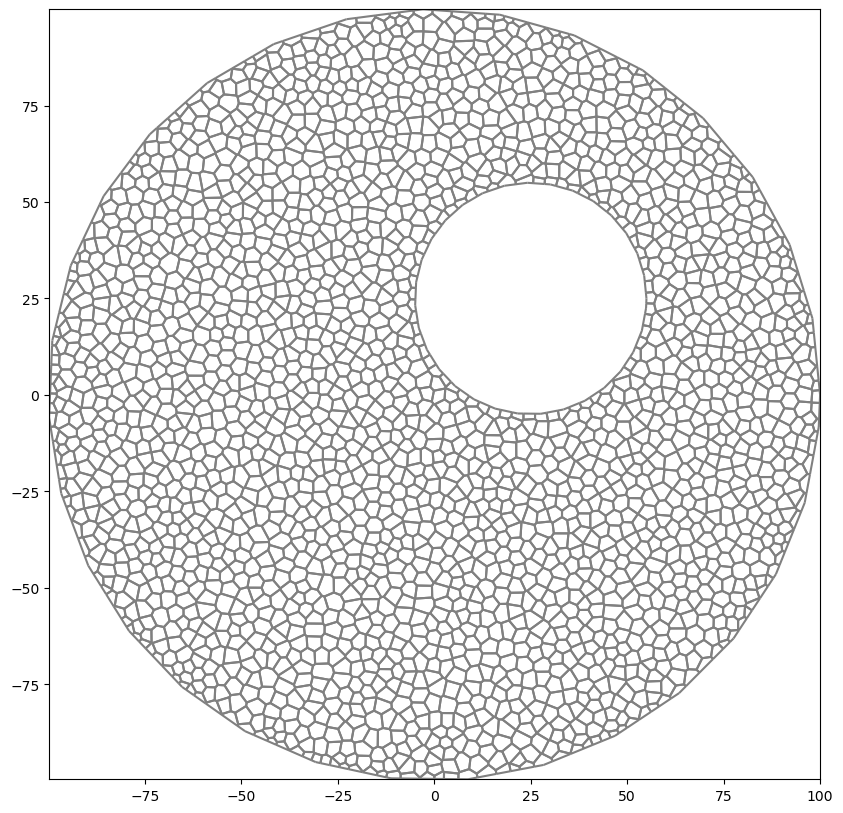 ../_images/Notebooks_dis_voronoi_example_21_1.png