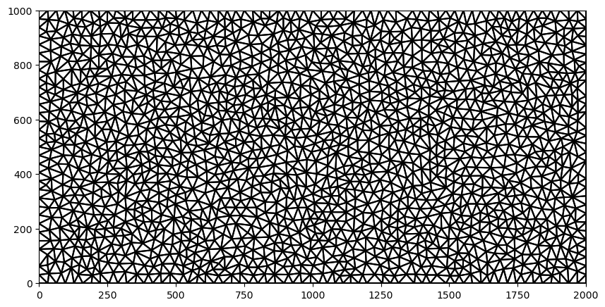 ../_images/Notebooks_dis_voronoi_example_4_0.png