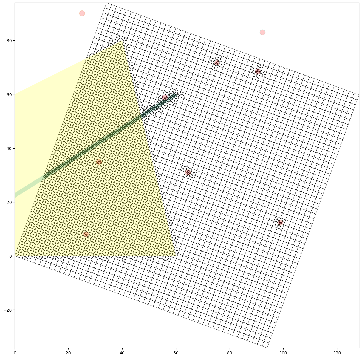 ../_images/Notebooks_gridgen_example_22_1.png