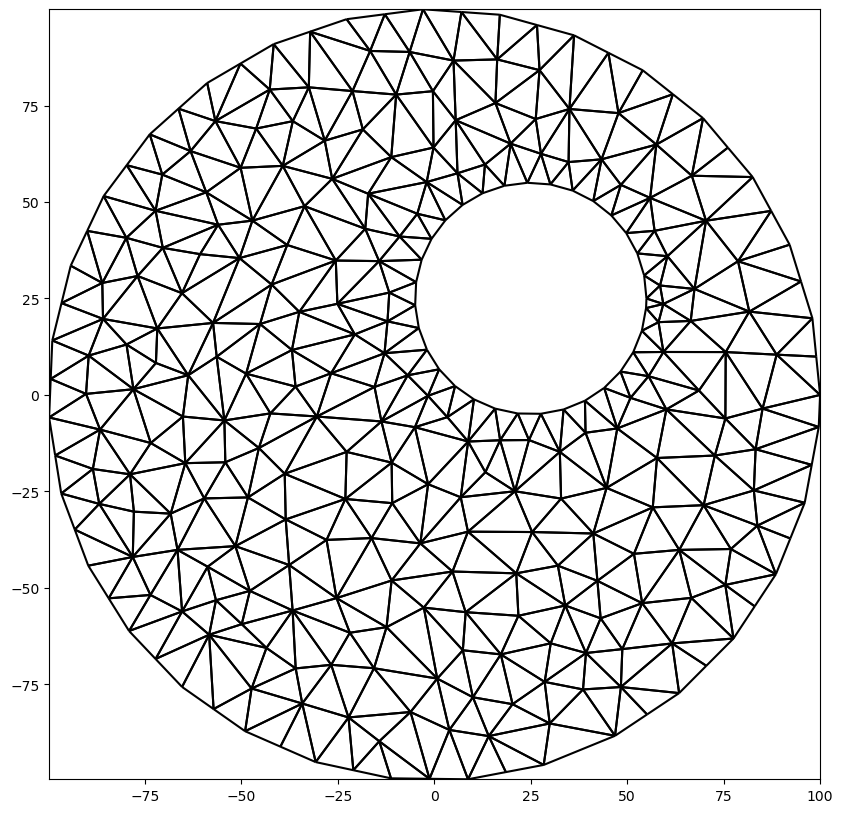 ../_images/Notebooks_dis_triangle_example_8_1.png