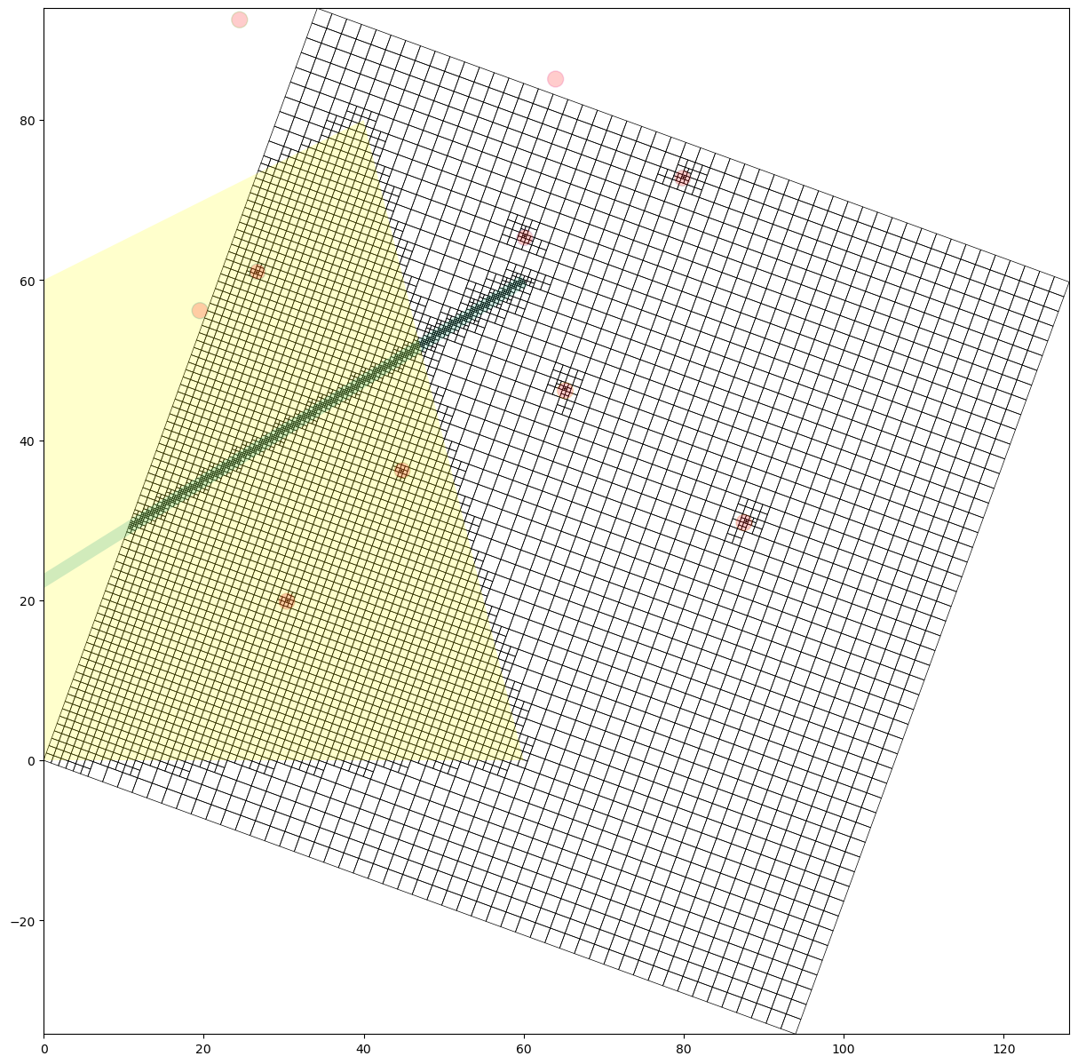 ../_images/Notebooks_gridgen_example_22_1.png