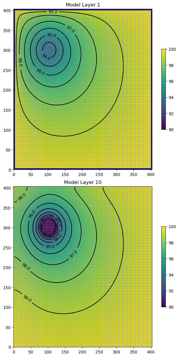 ../_images/Notebooks_mf6_tutorial01_46_0.png