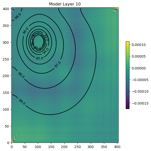 ../_images/Notebooks_mf6_tutorial01_54_1.png