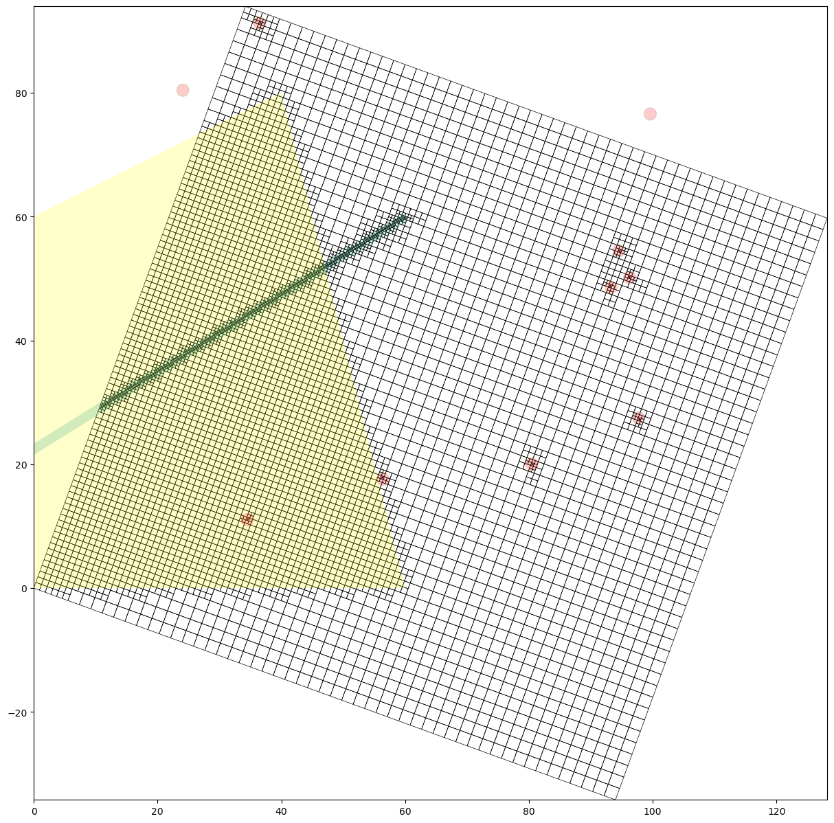 ../_images/Notebooks_gridgen_example_22_1.png