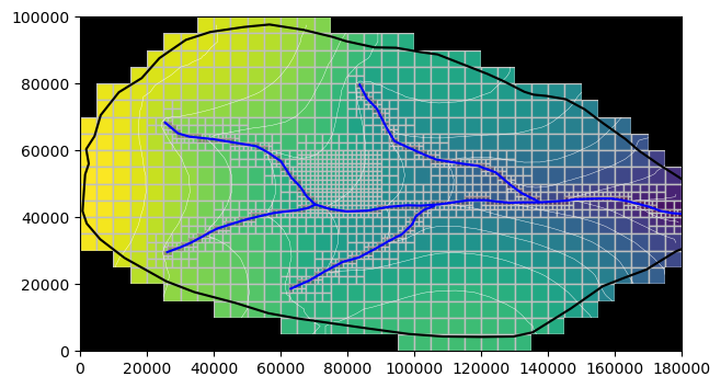../_images/Notebooks_groundwater2023_watershed_example_42_0.png