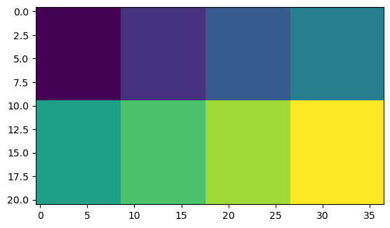 ../_images/Notebooks_mf6_parallel_model_splitting_example_81_1.png