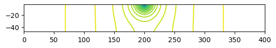 ../_images/Notebooks_mf6_simple_model_example_25_1.png