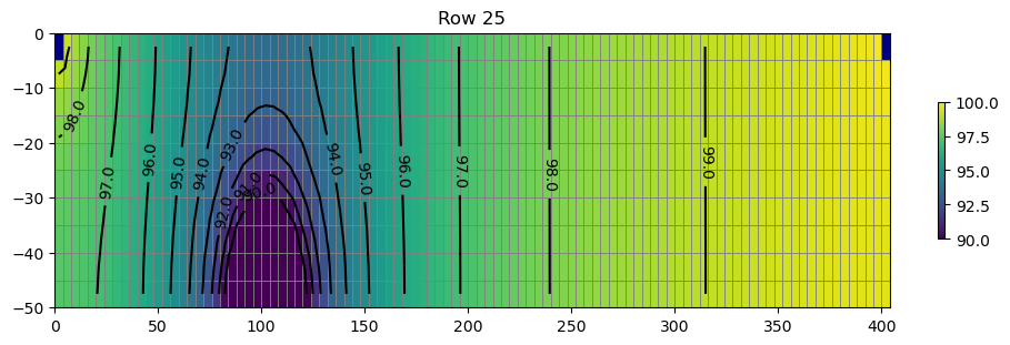 ../_images/Notebooks_mf6_tutorial01_48_0.png