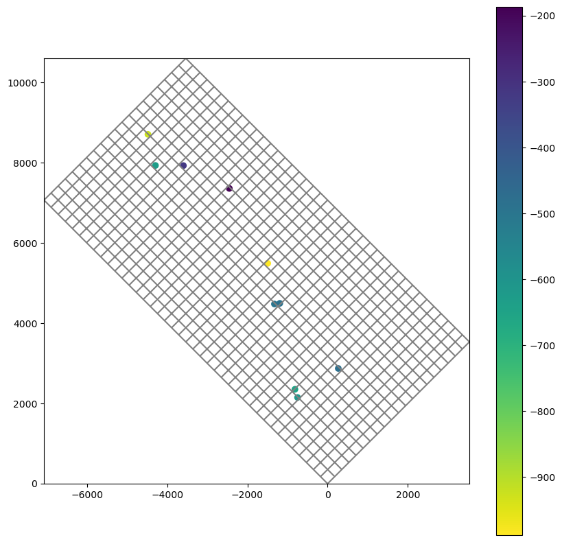 ../_images/Notebooks_modelgrid_examples_70_1.png