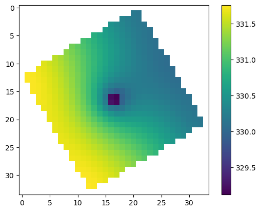 ../_images/Notebooks_modflow_postprocessing_example_9_1.png