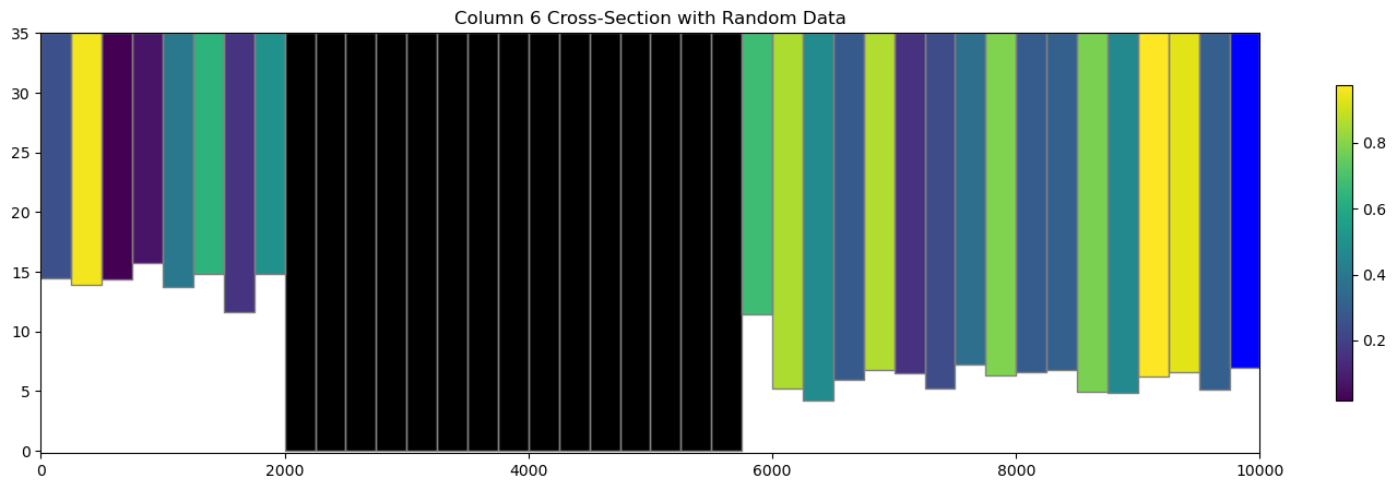 ../_images/Notebooks_plot_cross_section_example_12_6.png