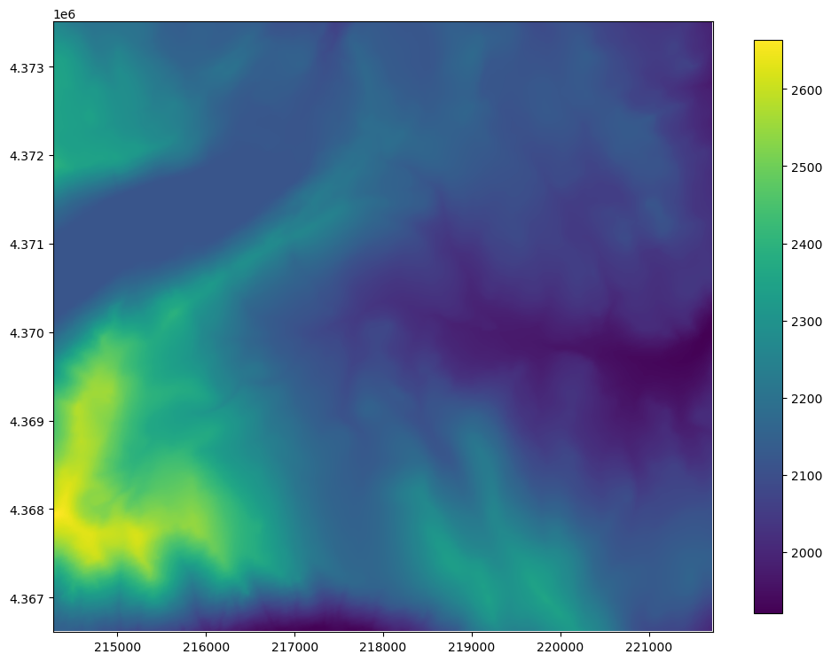 ../_images/Notebooks_raster_intersection_example_12_1.png