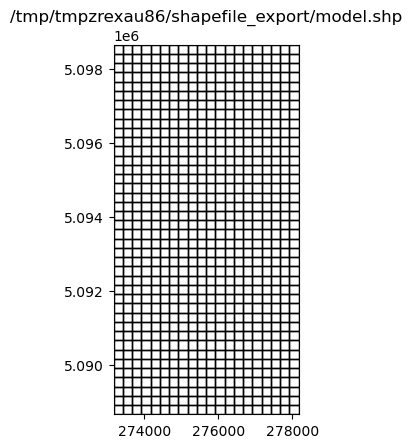 ../_images/Notebooks_shapefile_export_example_10_1.png
