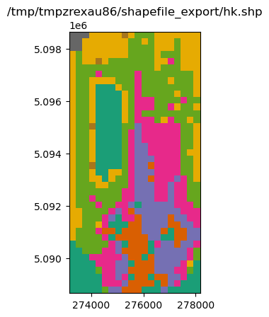 ../_images/Notebooks_shapefile_export_example_16_1.png