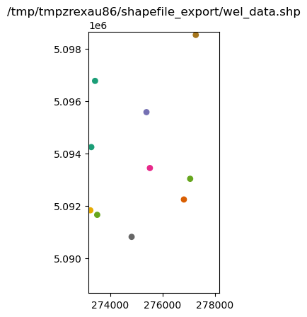 ../_images/Notebooks_shapefile_export_example_35_1.png