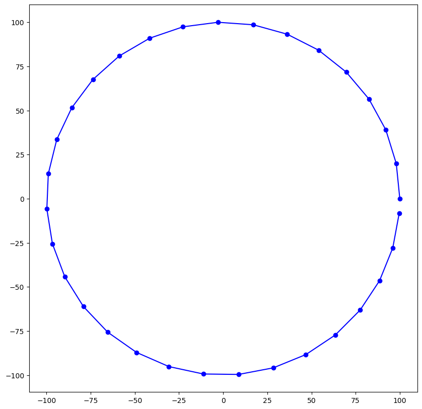 ../_images/Notebooks_dis_triangle_example_3_1.png
