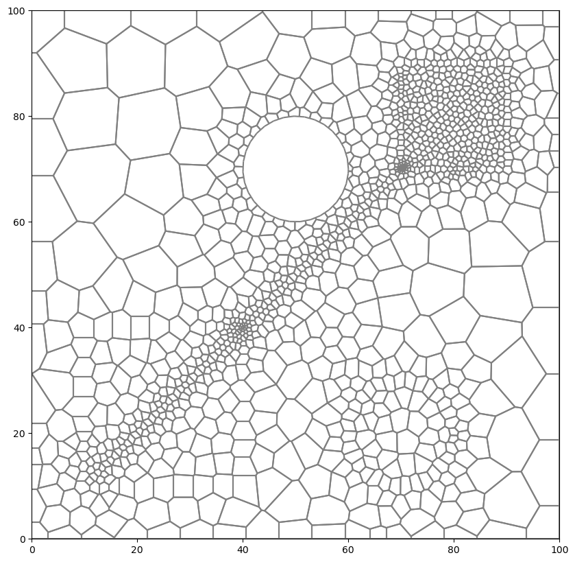 ../_images/Notebooks_dis_voronoi_example_25_1.png