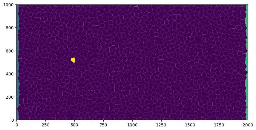 ../_images/Notebooks_dis_voronoi_example_8_0.png