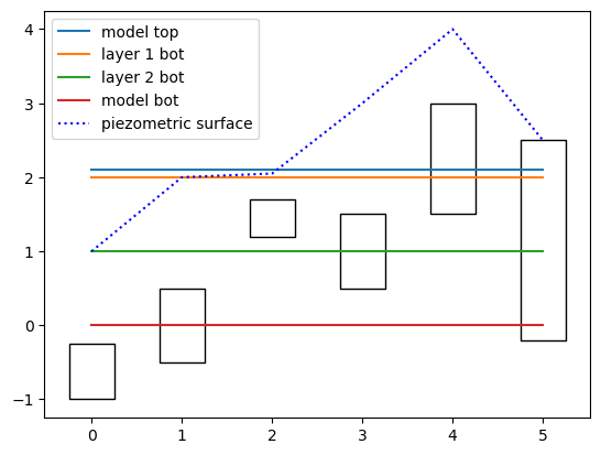 ../_images/Notebooks_get_transmissivities_example_10_1.png