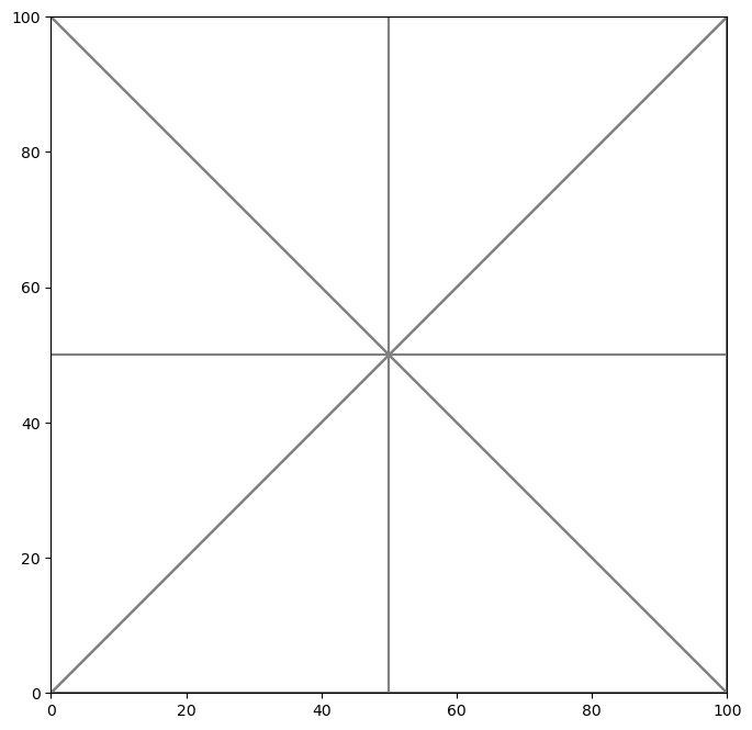 ../_images/Notebooks_grid_intersection_example_39_1.png