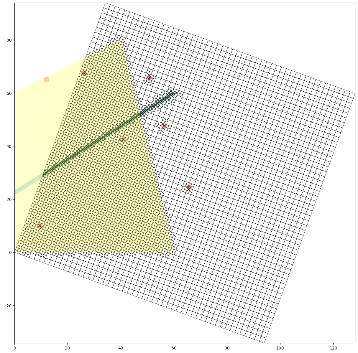 ../_images/Notebooks_gridgen_example_22_1.png