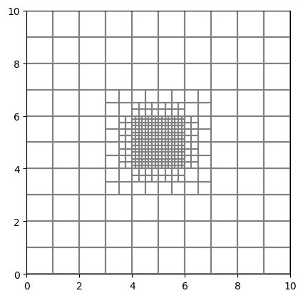 ../_images/Notebooks_gridgen_example_33_1.png