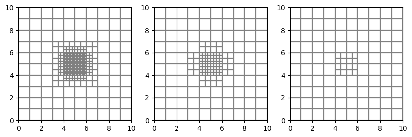../_images/Notebooks_gridgen_example_40_0.png