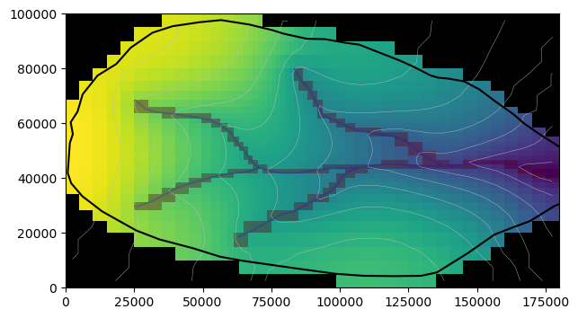 ../_images/Notebooks_groundwater2023_watershed_example_30_0.png