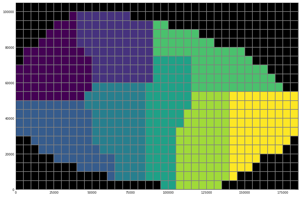 ../_images/Notebooks_mf6_parallel_model_splitting_example_90_0.png