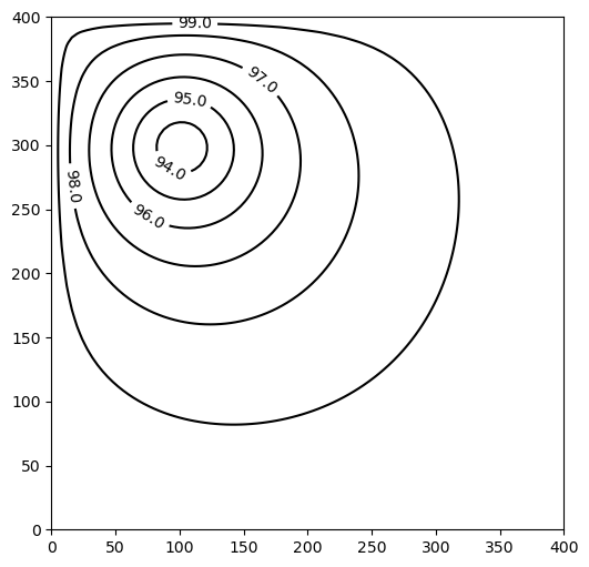 ../_images/Notebooks_mf6_tutorial01_40_1.png