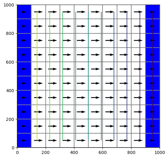 ../_images/Notebooks_mf_tutorial01_40_0.png