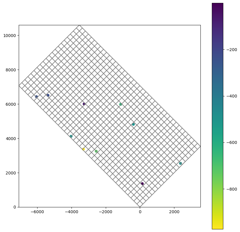../_images/Notebooks_modelgrid_examples_70_1.png
