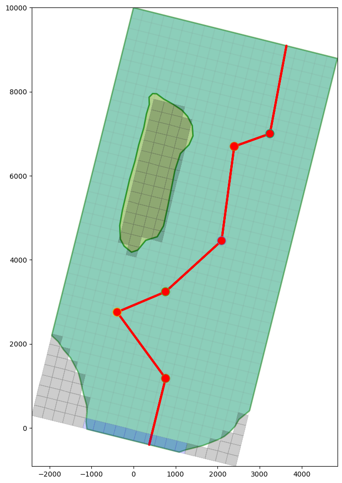 ../_images/Notebooks_plot_cross_section_example_12_14.png
