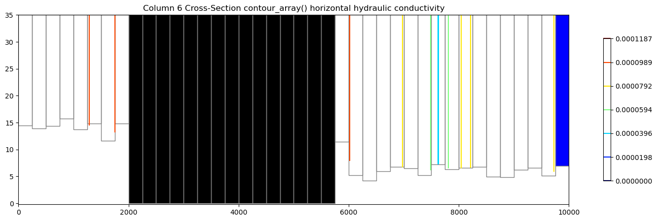 ../_images/Notebooks_plot_cross_section_example_12_9.png