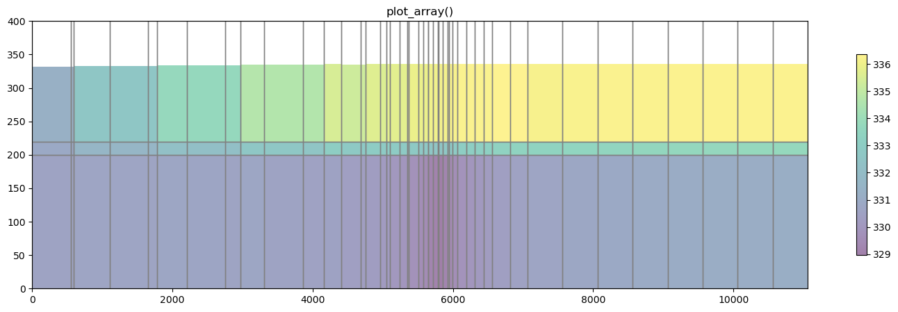 ../_images/Notebooks_plot_cross_section_example_13_5.png