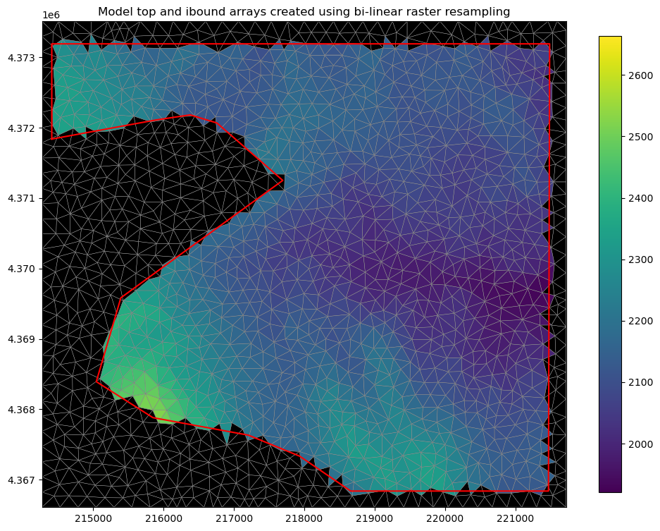 ../_images/Notebooks_raster_intersection_example_60_1.png