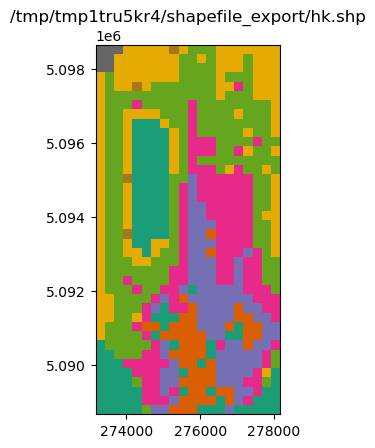 ../_images/Notebooks_shapefile_export_example_16_1.png