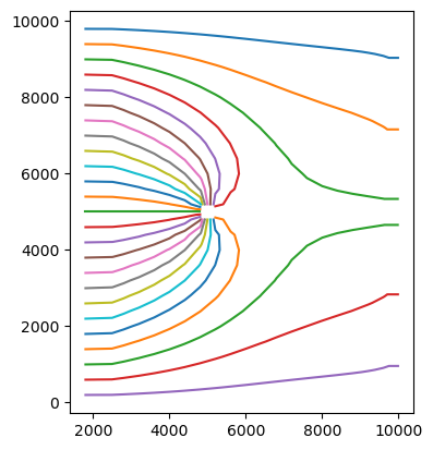 ../_images/Notebooks_shapefile_feature_examples_23_0.png