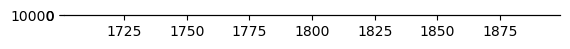 ../_images/Notebooks_shapefile_feature_examples_27_0.png