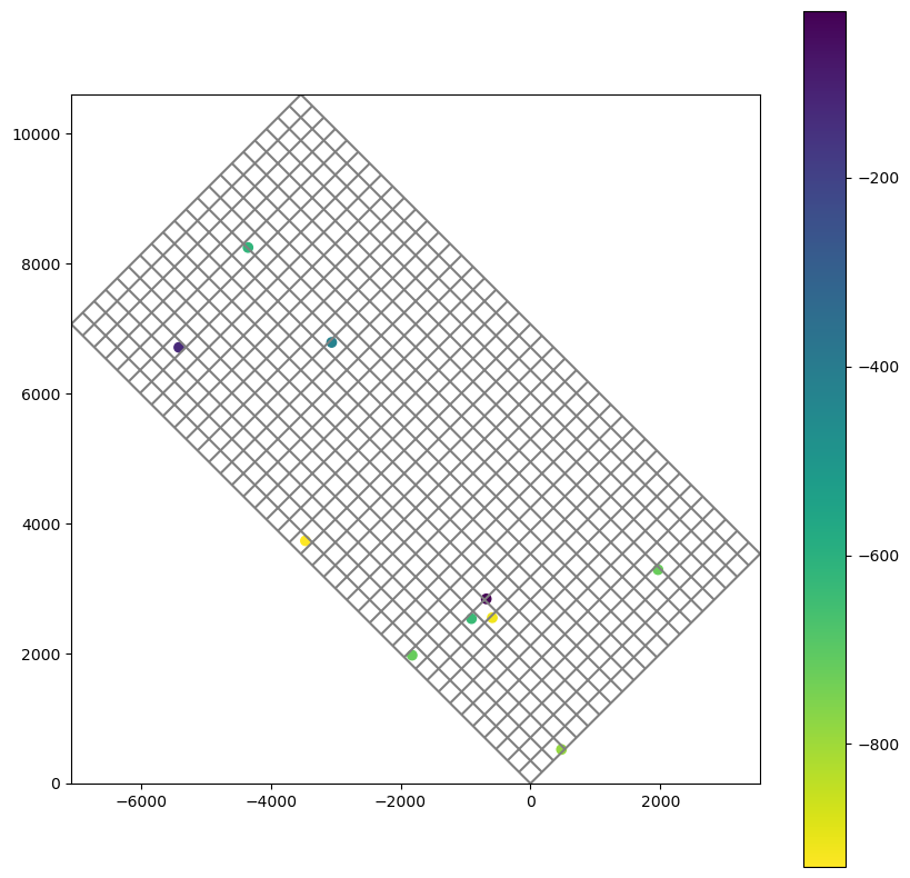 ../_images/Notebooks_modelgrid_examples_70_1.png