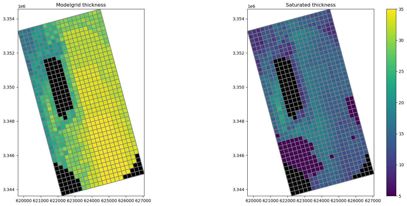 ../_images/Notebooks_modelgrid_examples_76_2.png