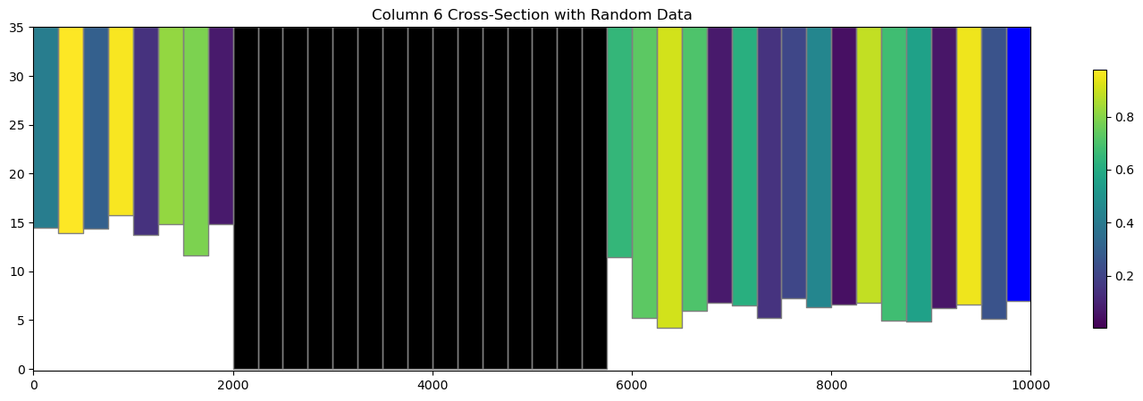 ../_images/Notebooks_plot_cross_section_example_12_6.png