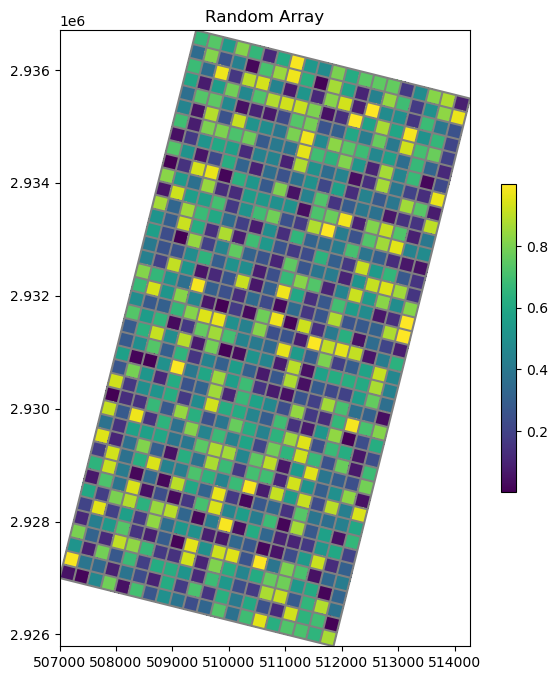 ../_images/Notebooks_plot_map_view_example_3_7.png