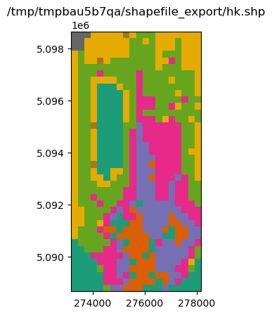 ../_images/Notebooks_shapefile_export_example_16_1.png