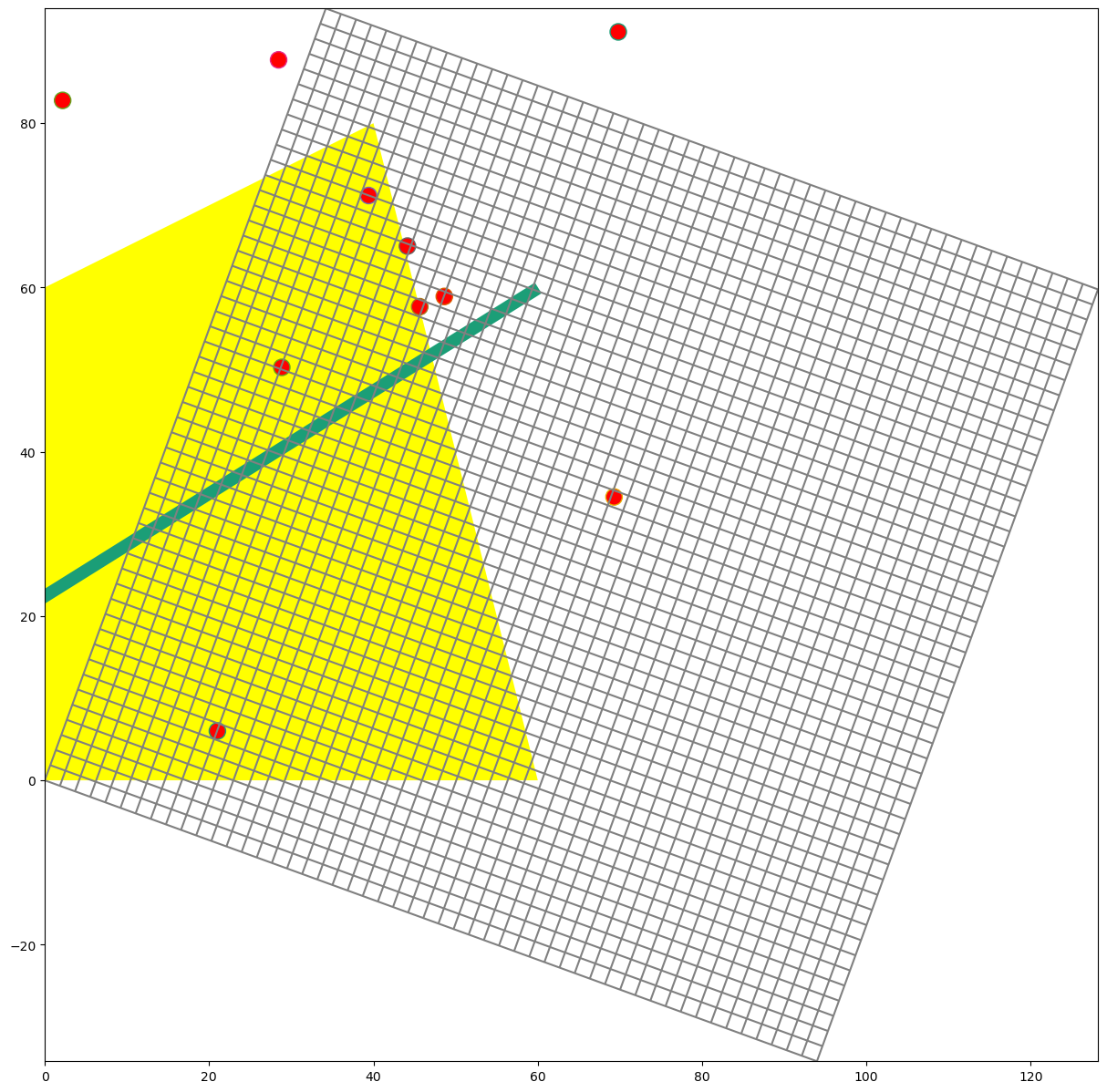 ../_images/Notebooks_gridgen_example_18_1.png