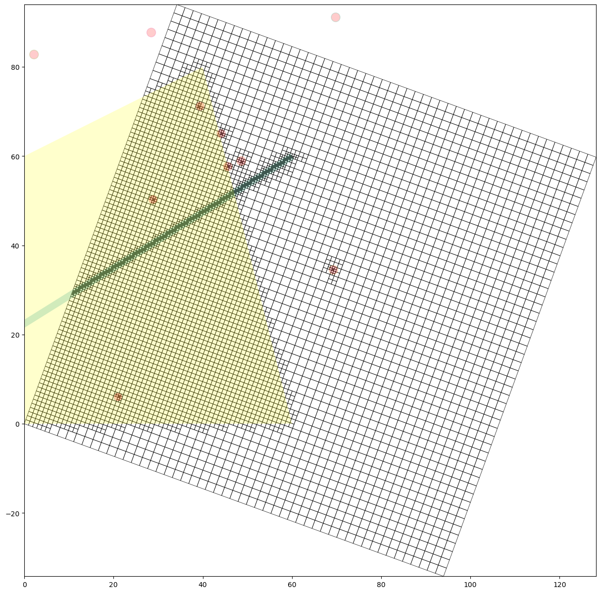 ../_images/Notebooks_gridgen_example_22_1.png