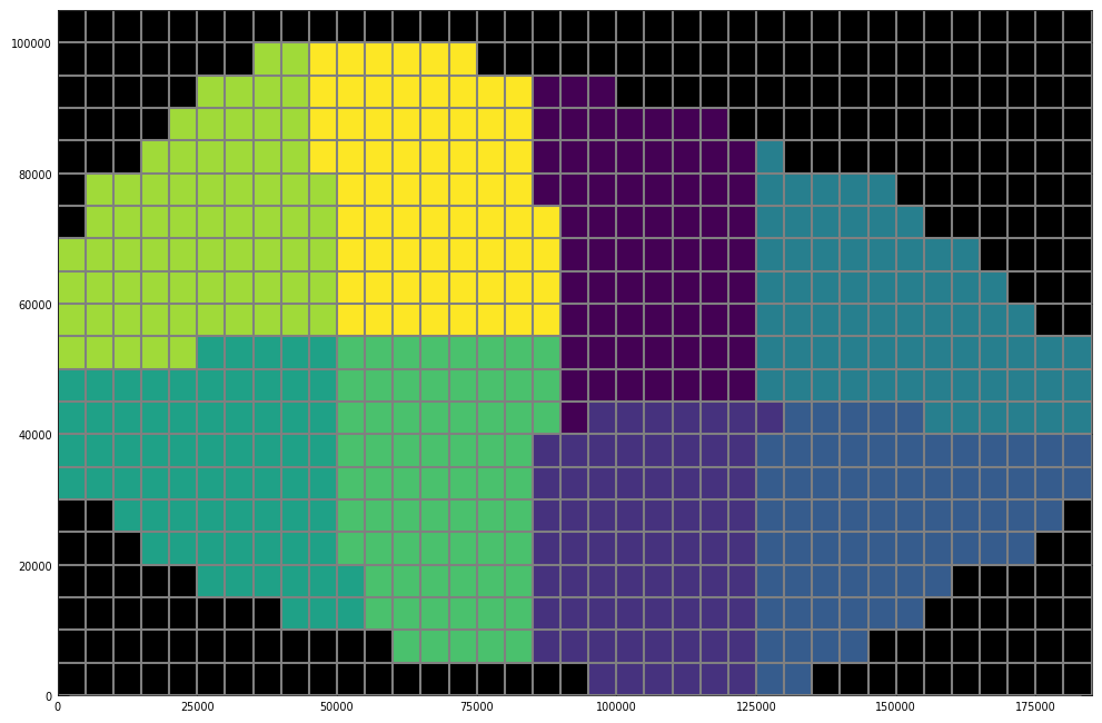 ../_images/Notebooks_mf6_parallel_model_splitting_example_90_0.png