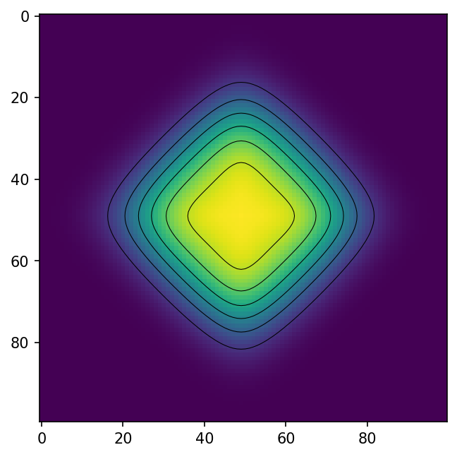 ../_images/Notebooks_mfusg_transport_tutorial02_Radial_20_0.png